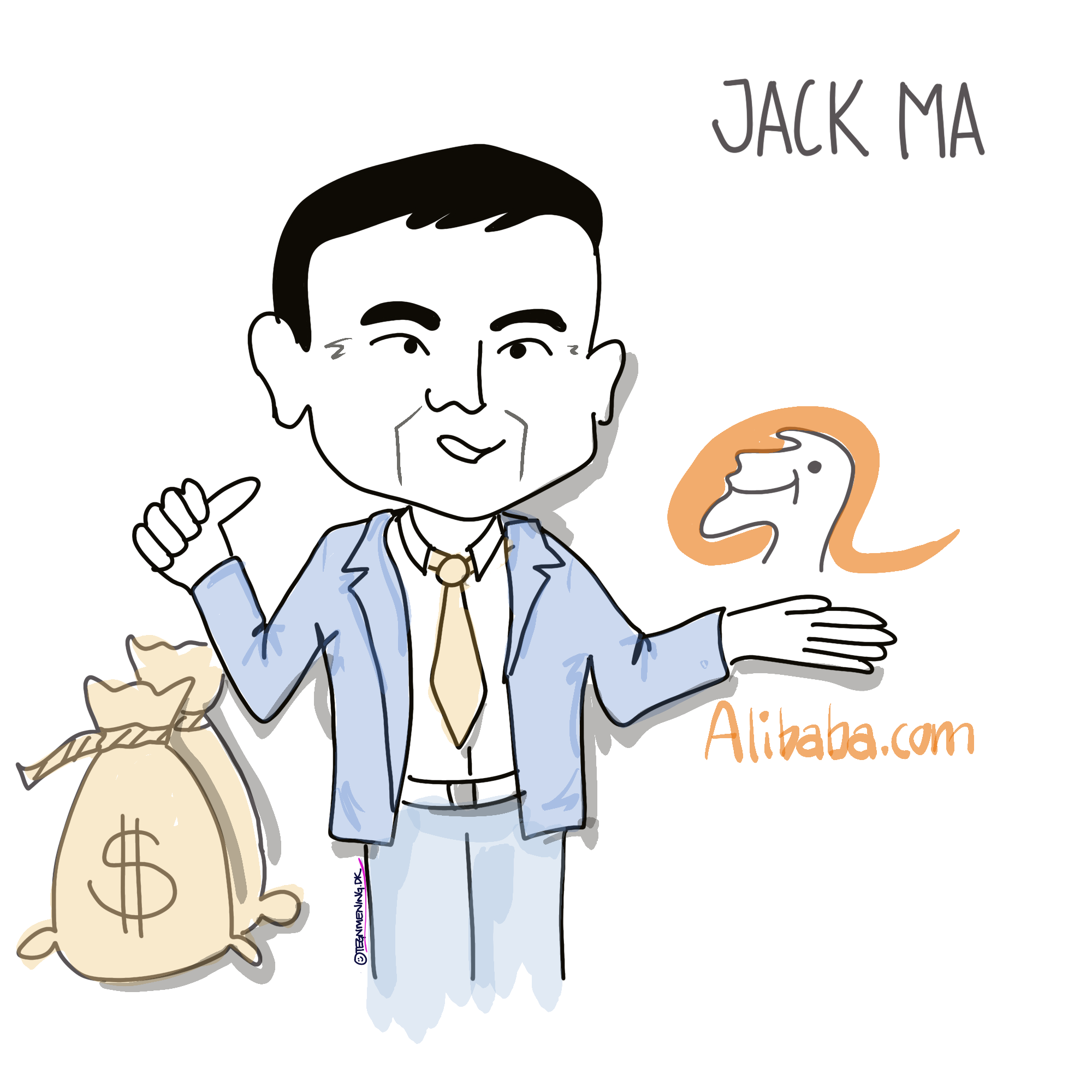 JackMa_TFS2022