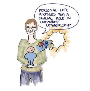 Gitte_11 eng (002) Personal life purposes play a crucial role in corporate leadership