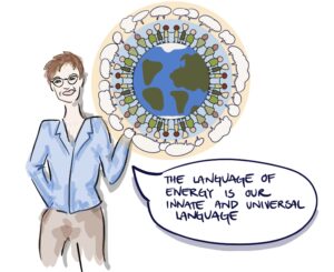Gitte_2_eng (002) The language of energy is our innate and universal language