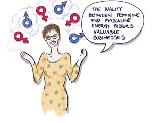 Gitte_9 eng (002) The duality between feminine and masculine energy fosters valuable businesses
